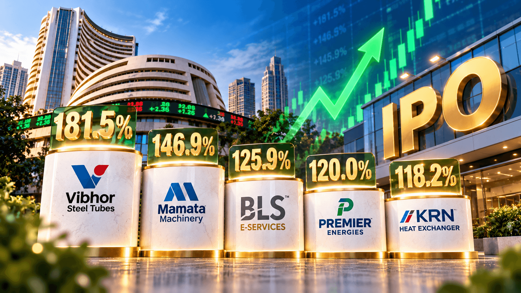 ipo